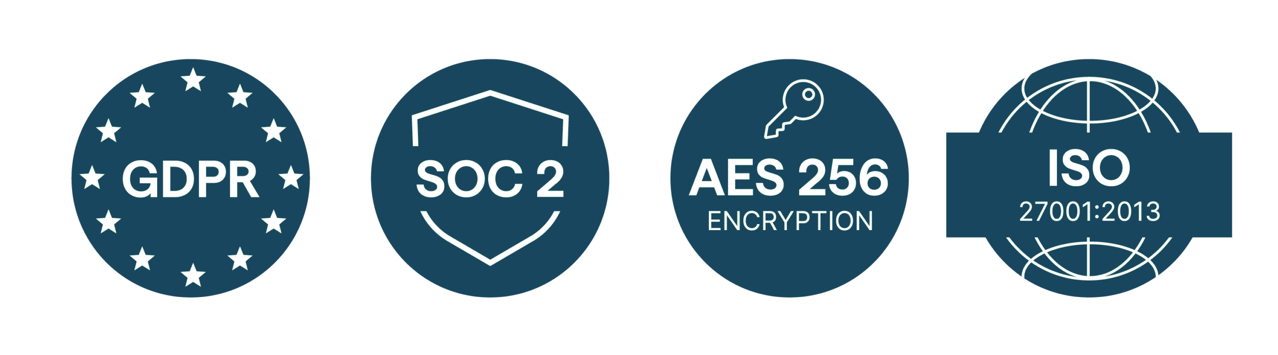 Certifieringar för dataskydd och säkerhet