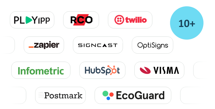 Logotyper för olika programvaror och tjänster som vi har en integration med